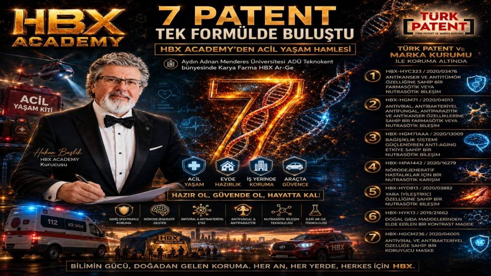 HBX Academy, 7 patentli &ccedil;alışmasına tek form&uuml;lde buluşturdu

