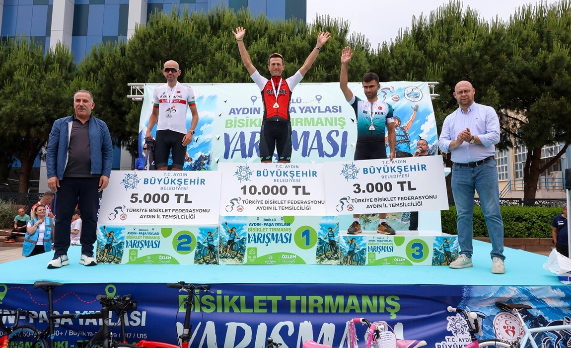 Başkan &Ccedil;er&ccedil;ioğlu&rsquo;ndan spora tam destek