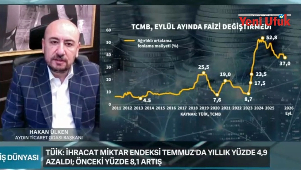 BAŞKAN &Uuml;LKEN: KOBİ KISITLARI GEVŞETİLMELİ, KREDİLER TABANA YAYILMALI
