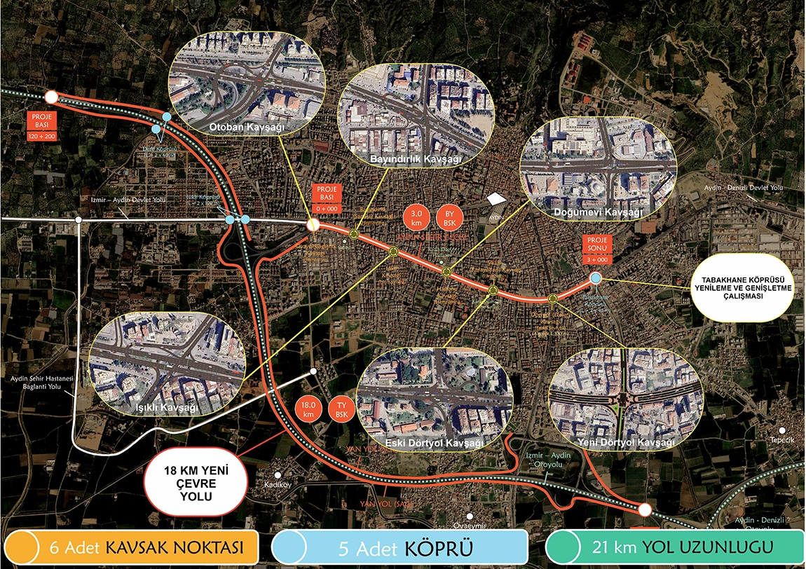 K&Ouml;PR&Uuml;L&Uuml; KAVŞAK &Ccedil;ALIŞMASI KAPSAMINDA MİNİB&Uuml;S G&Uuml;ZERGAHLARI DEĞİŞTİ